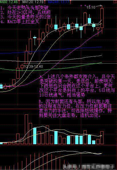 媒体质疑VAR介入时机</p>  